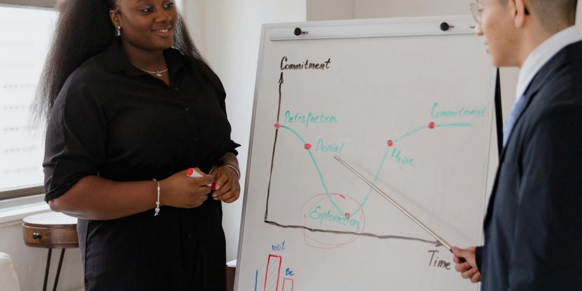 A team actively discussing and strategizing about emerging trends on a whiteboard, looking towards the future.