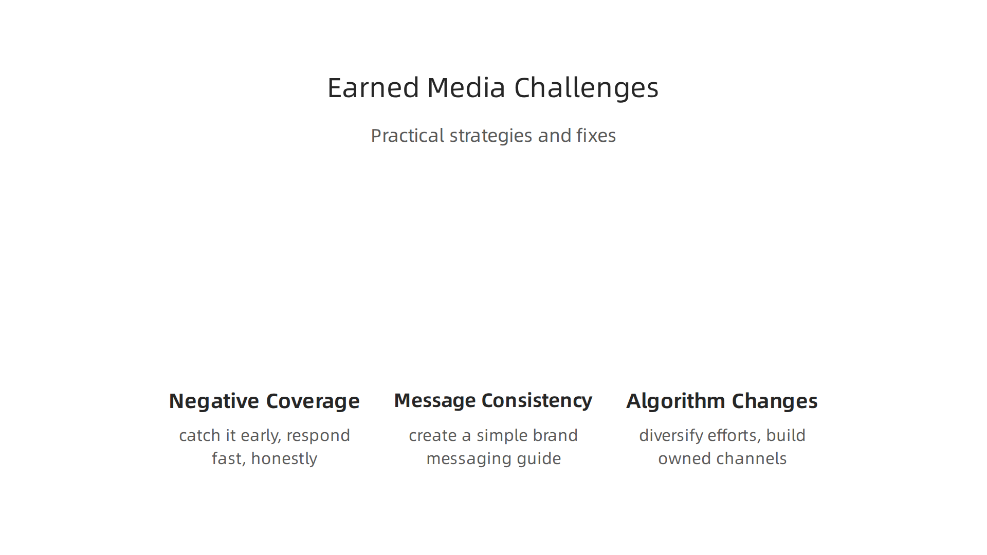 Practical strategies for addressing common challenges in earned media, from crisis management to platform changes.