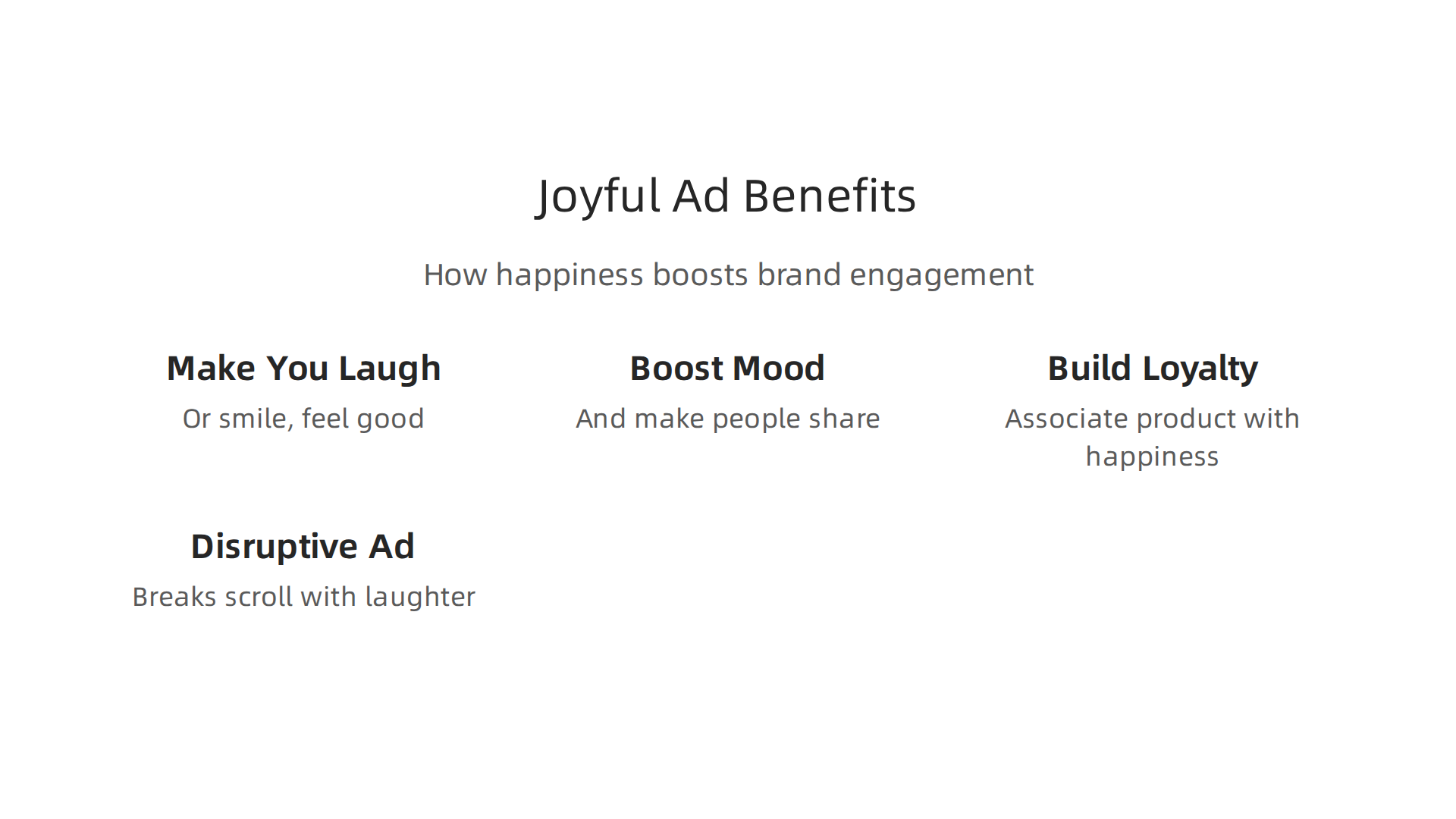 An infographic illustrating how joyful ads create positive associations and drive engagement.