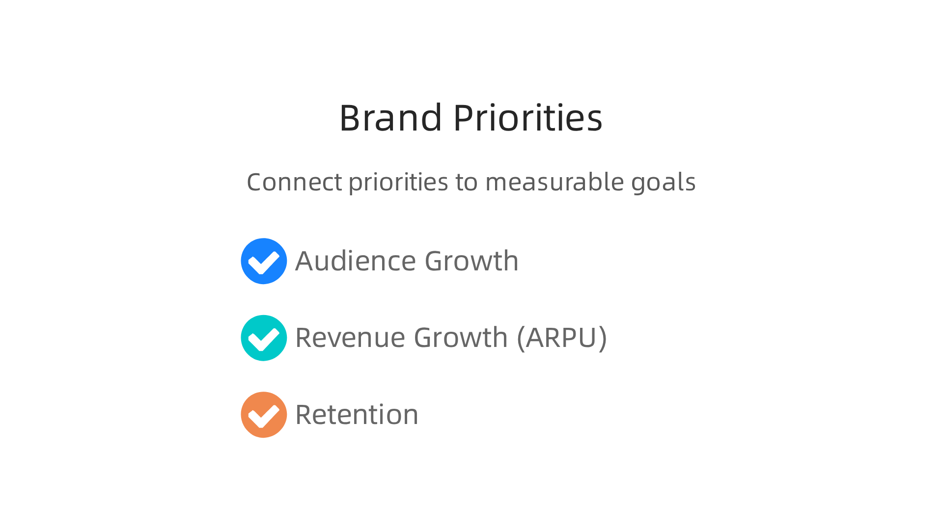 Align your brand strategy with measurable business goals for a successful 12-month plan.