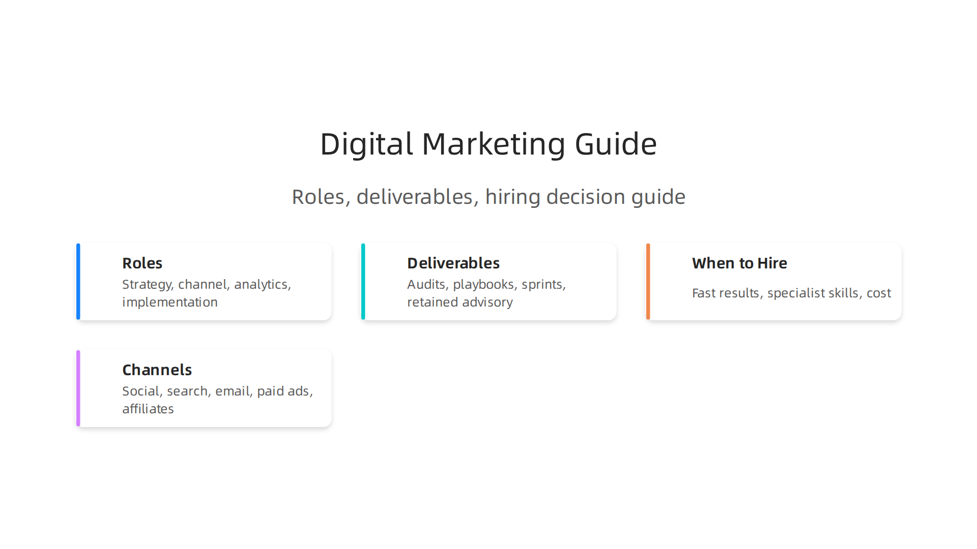 Key roles a digital marketing consultant fulfills to support business growth and online presence.
