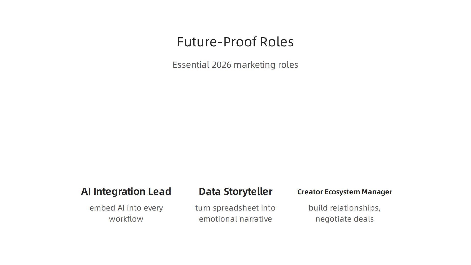 Essential roles for building an adaptable and future-ready marketing team in 2026.