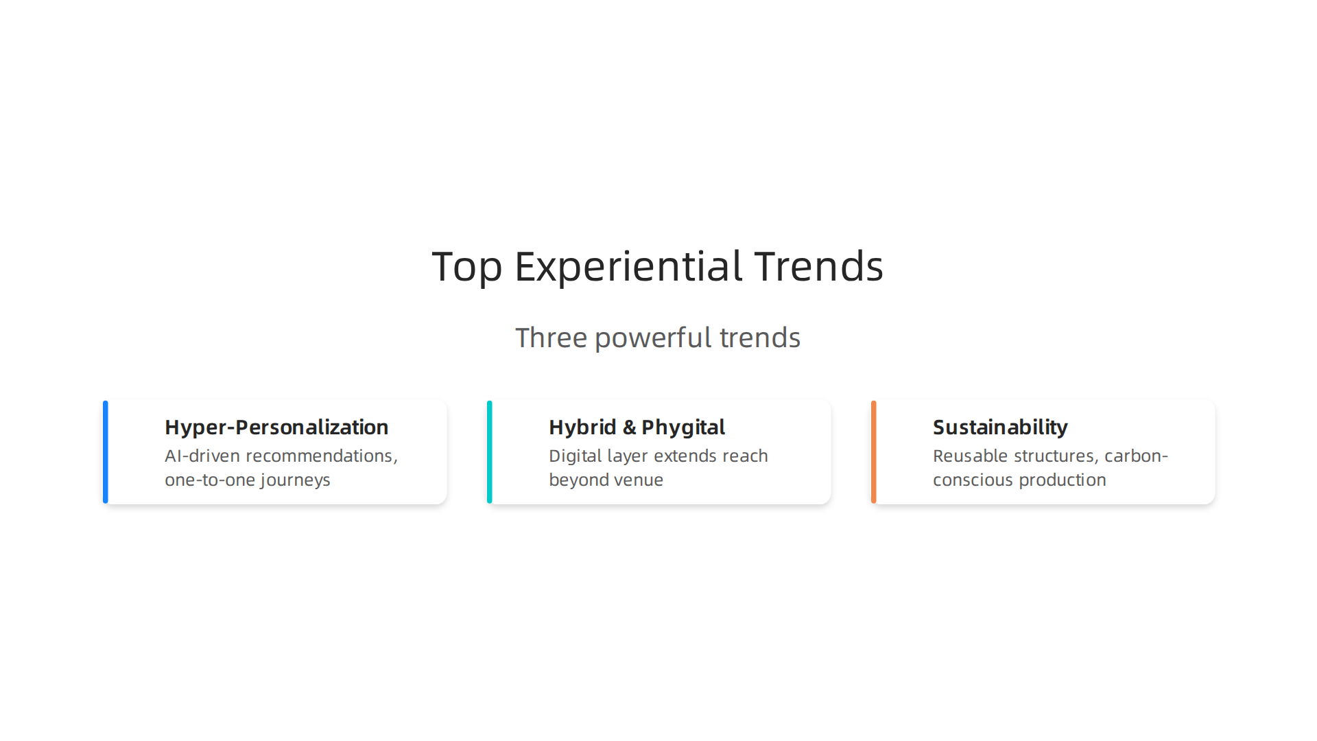 Discover the three powerful trends defining successful experiential marketing in 2026.
