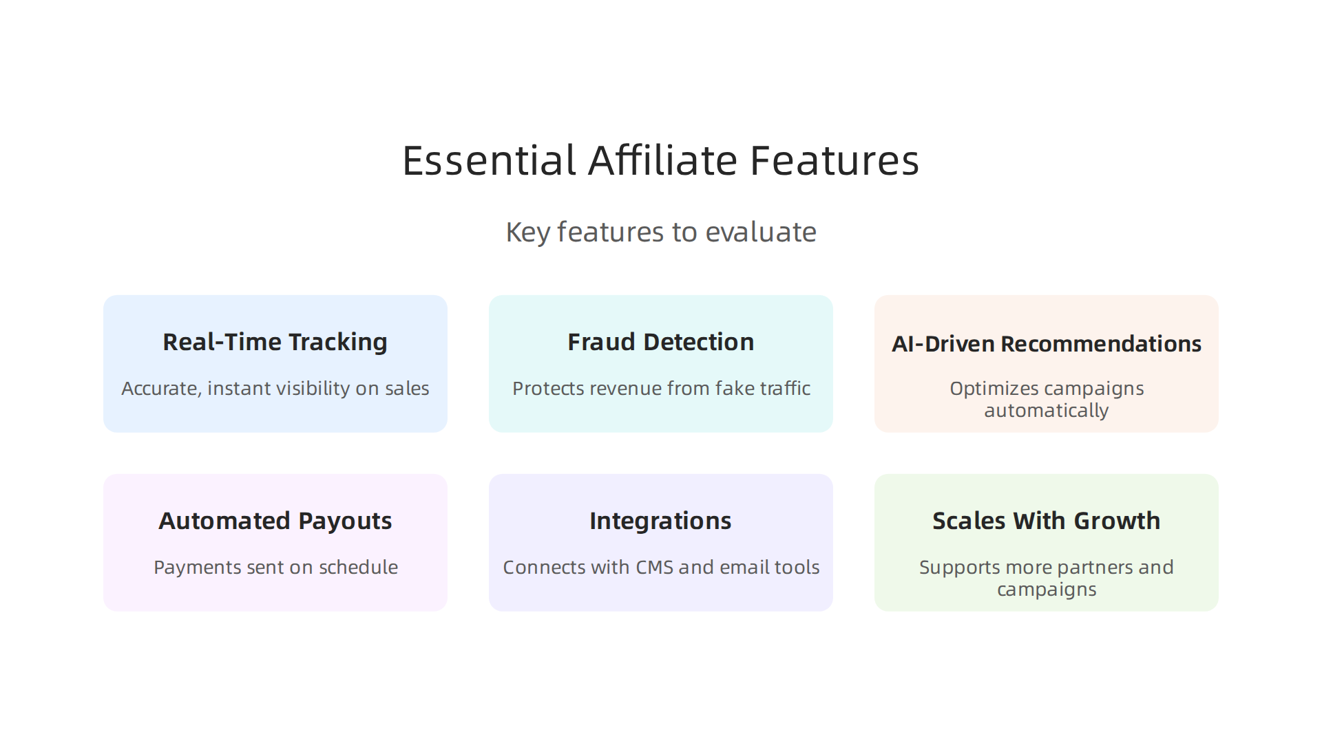 Key features that define a powerful affiliate marketing platform in 2026.