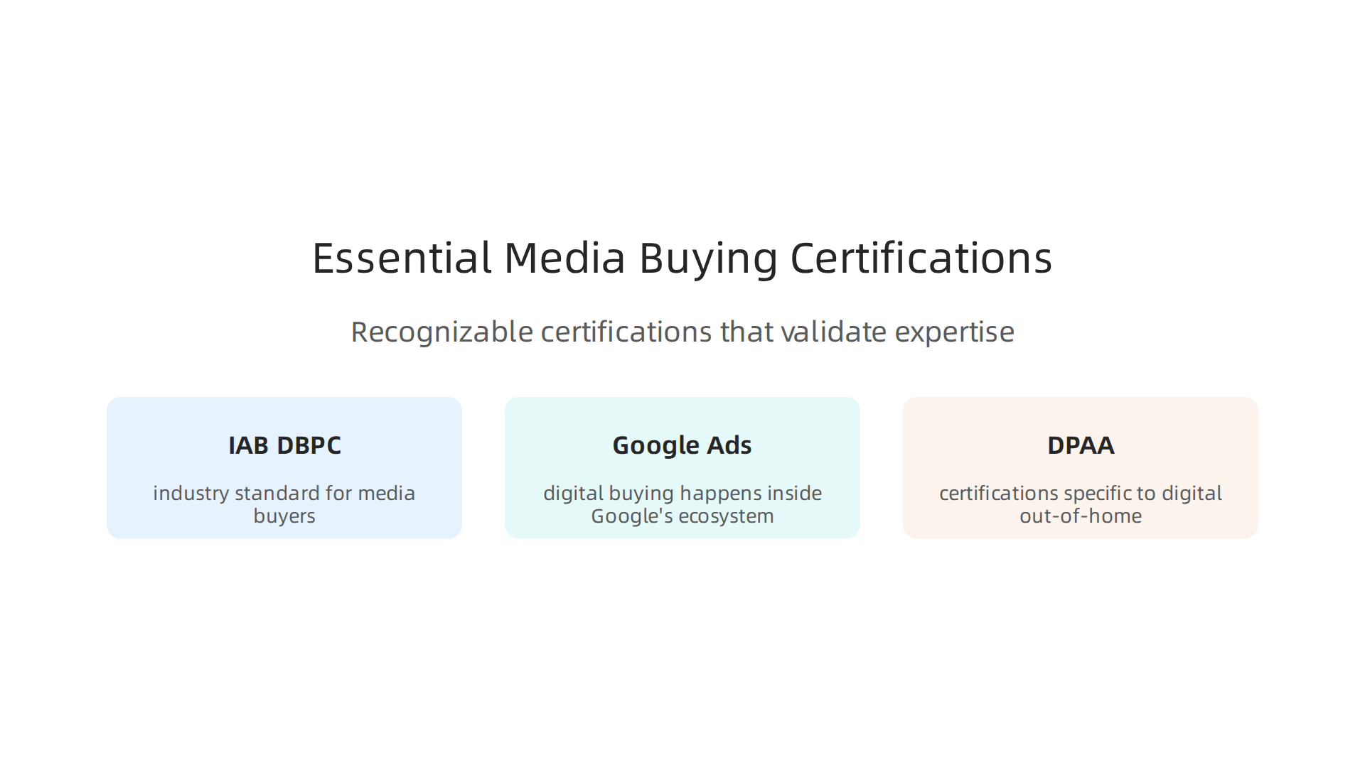 Recognizable certifications that validate expertise in media buying and planning.