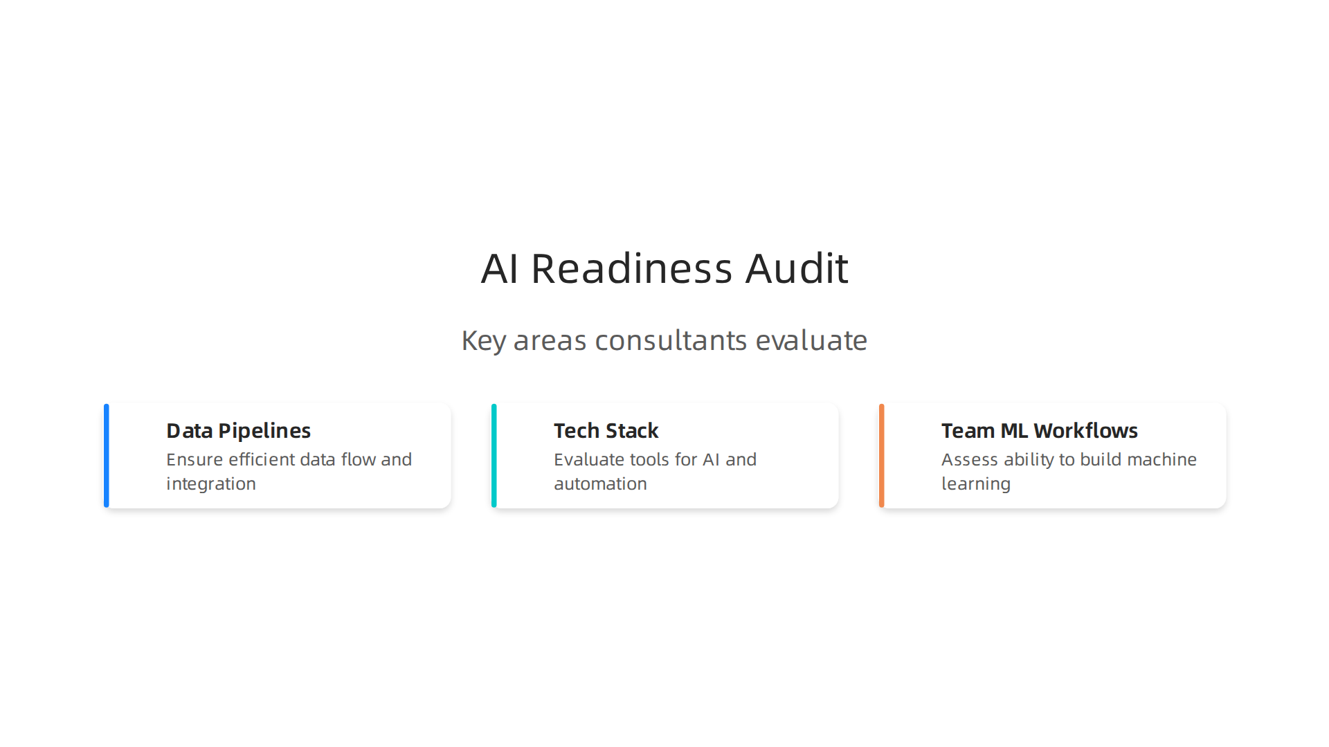 Consultants assess an agency's readiness for AI by evaluating its data infrastructure, technology stack, and team capabilities.