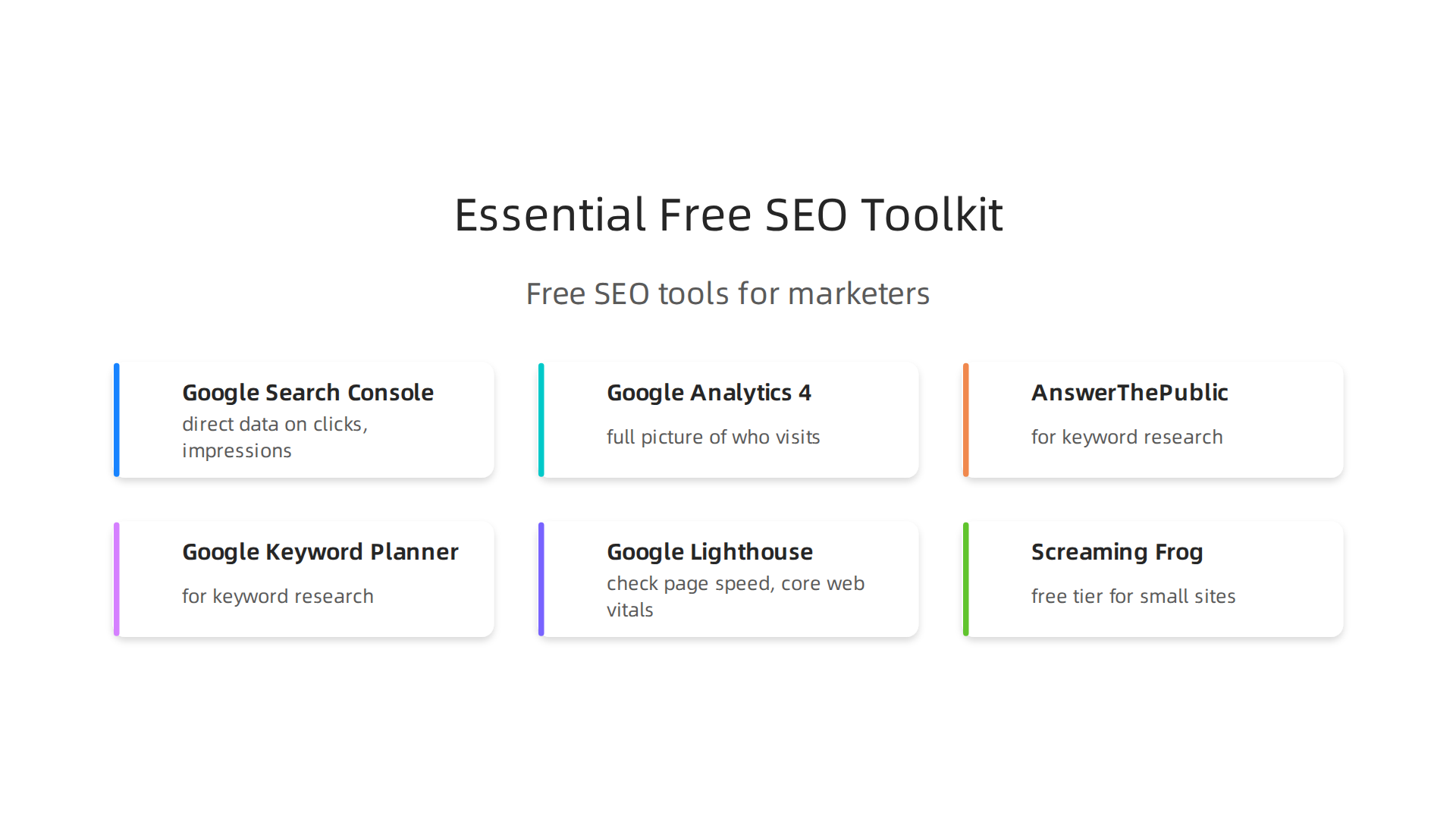 An infographic outlining the most effective free SEO tools that small businesses and media companies can use.