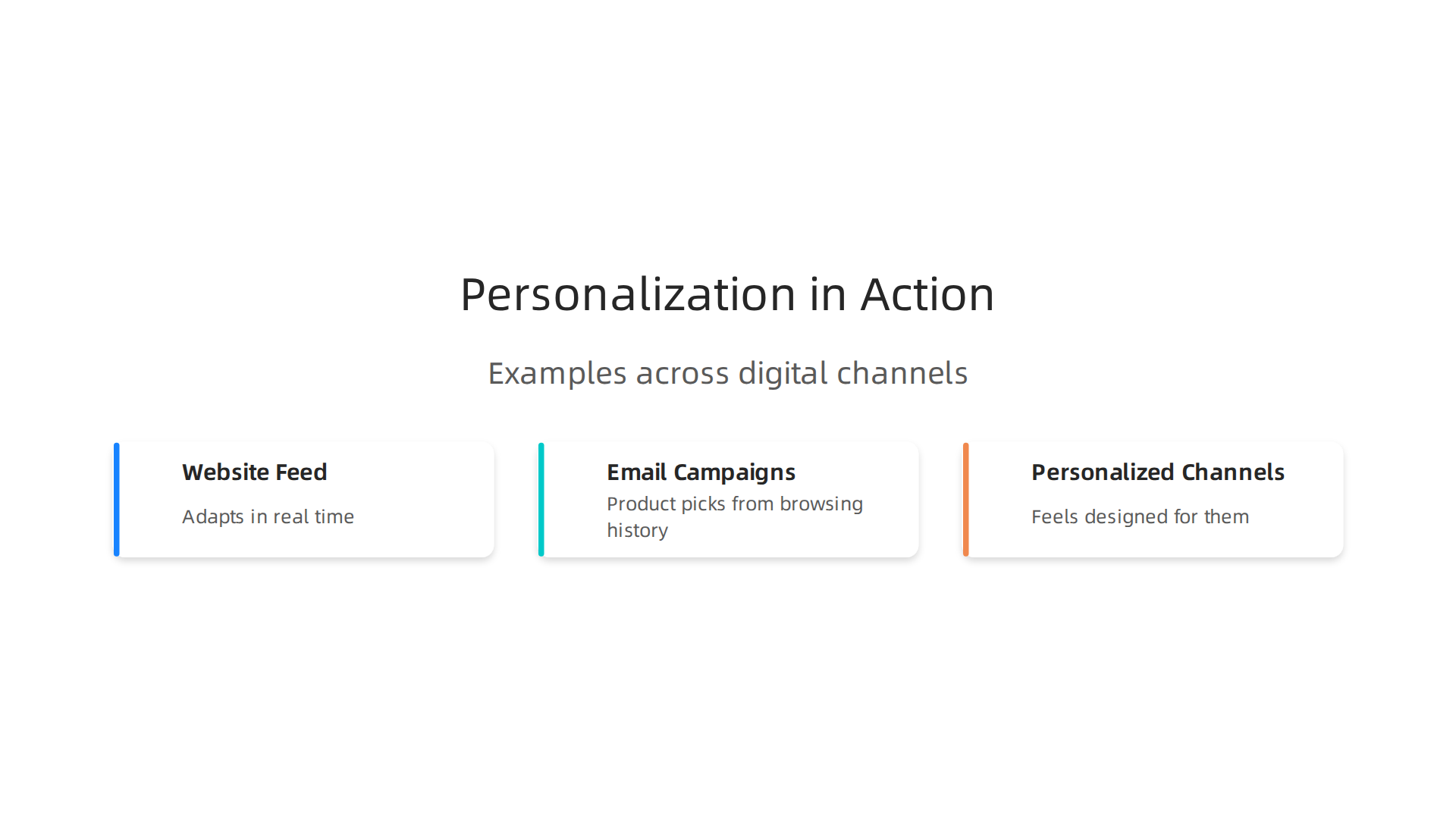 AI enables personalized experiences across various digital channels, making content feel tailored to each individual.