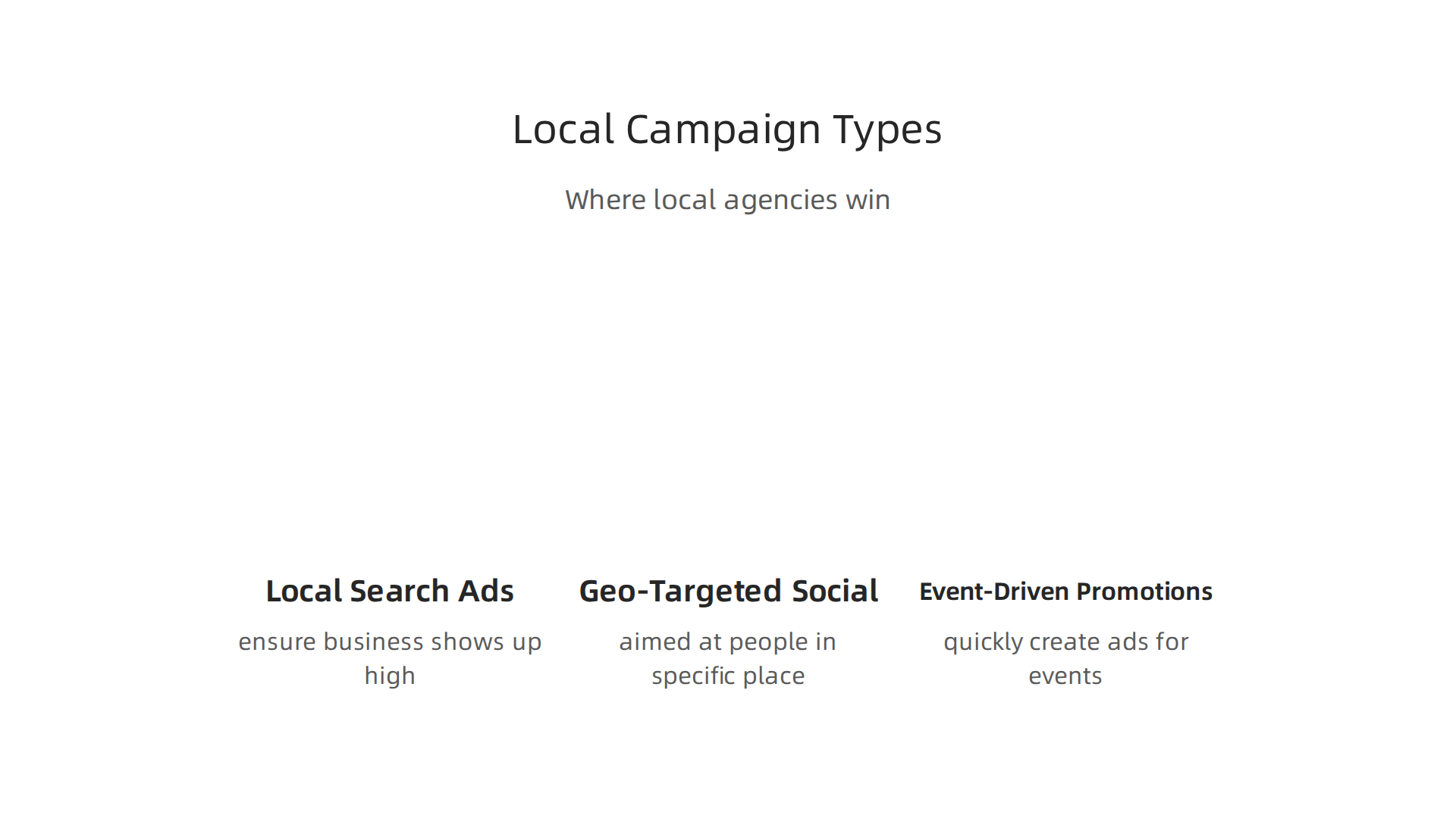 Visualizing key types of advertising campaigns where local agency expertise provides a significant advantage.