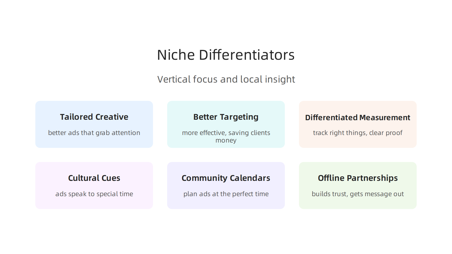 An overview of how niche agencies differentiate themselves through vertical focus and deep local insights.