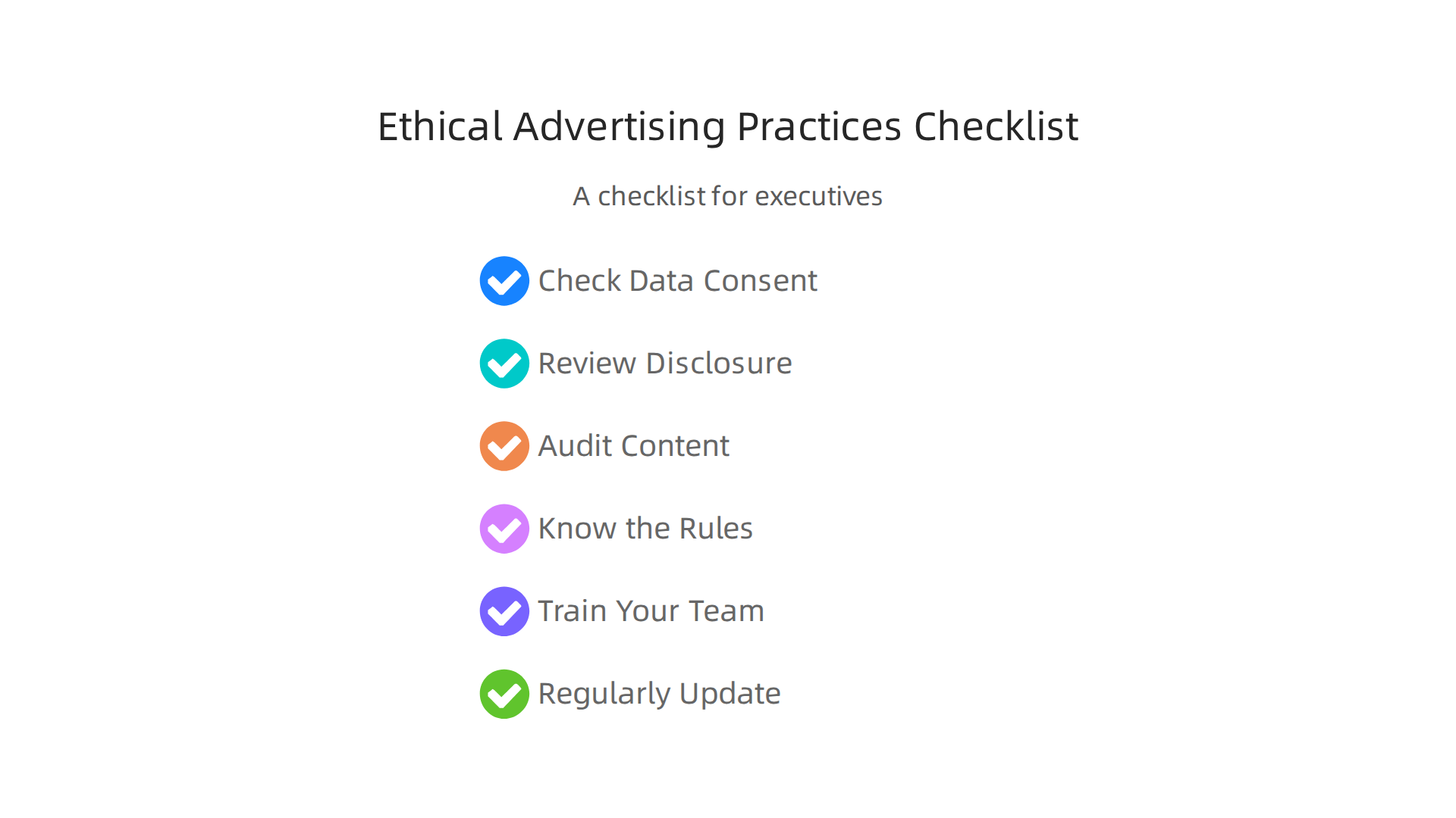 A checklist for executives to ensure their advertising practices align with ethical standards.