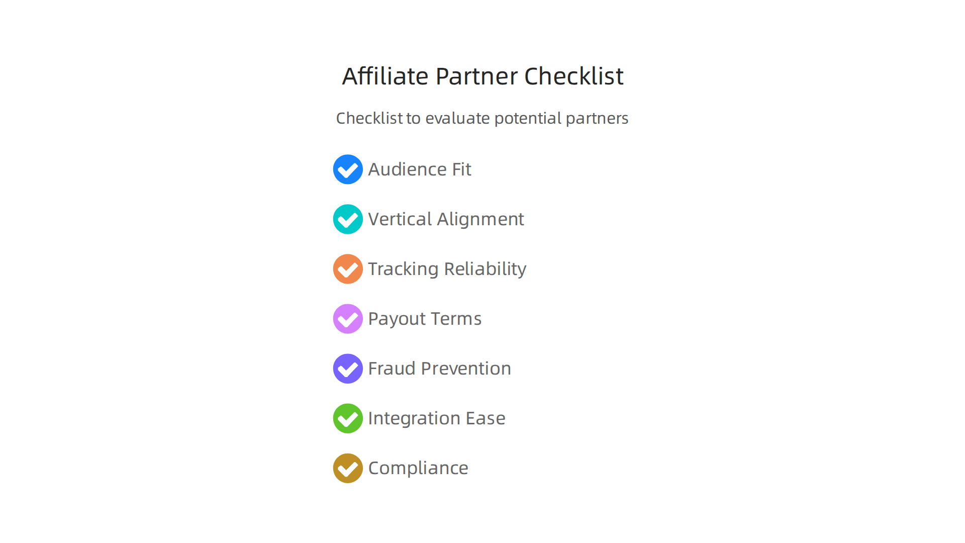 A comprehensive checklist for creators and businesses to evaluate potential affiliate marketing partners effectively.