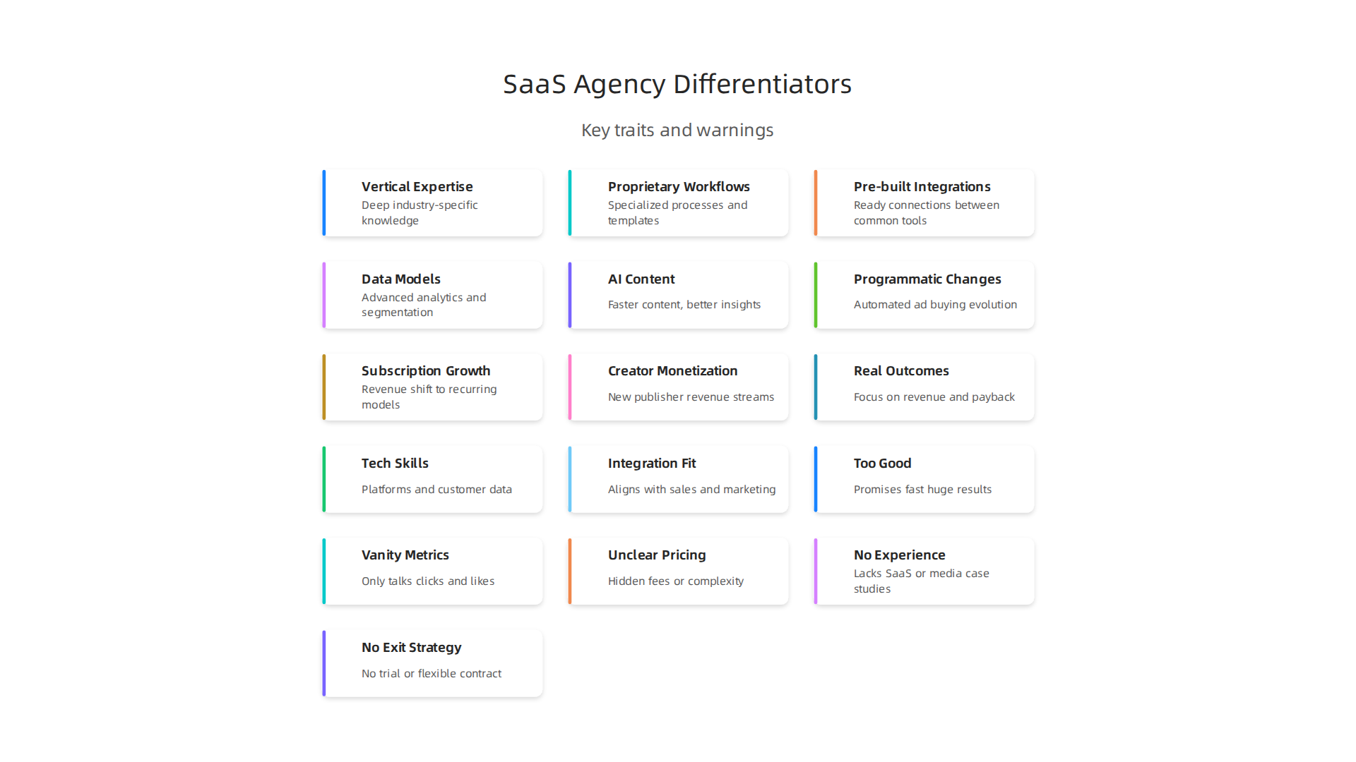 An infographic illustrating the distinct qualities that set specialized SaaS marketing agencies apart from general marketing firms.
