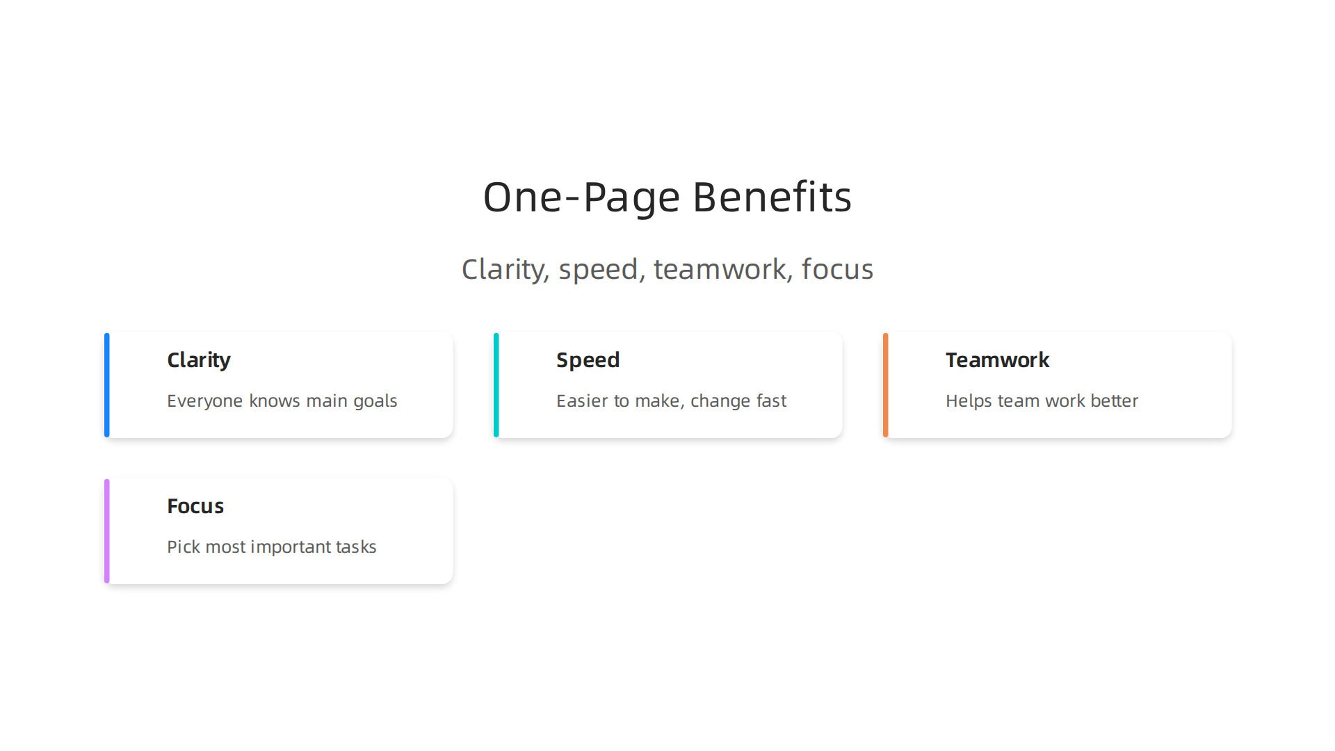 Key benefits of adopting a one-page marketing plan for media executives and content creators.