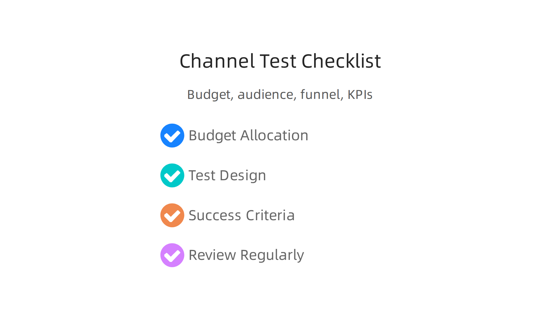 An infographic checklist for effectively testing and evaluating new advertising channels for optimal results.