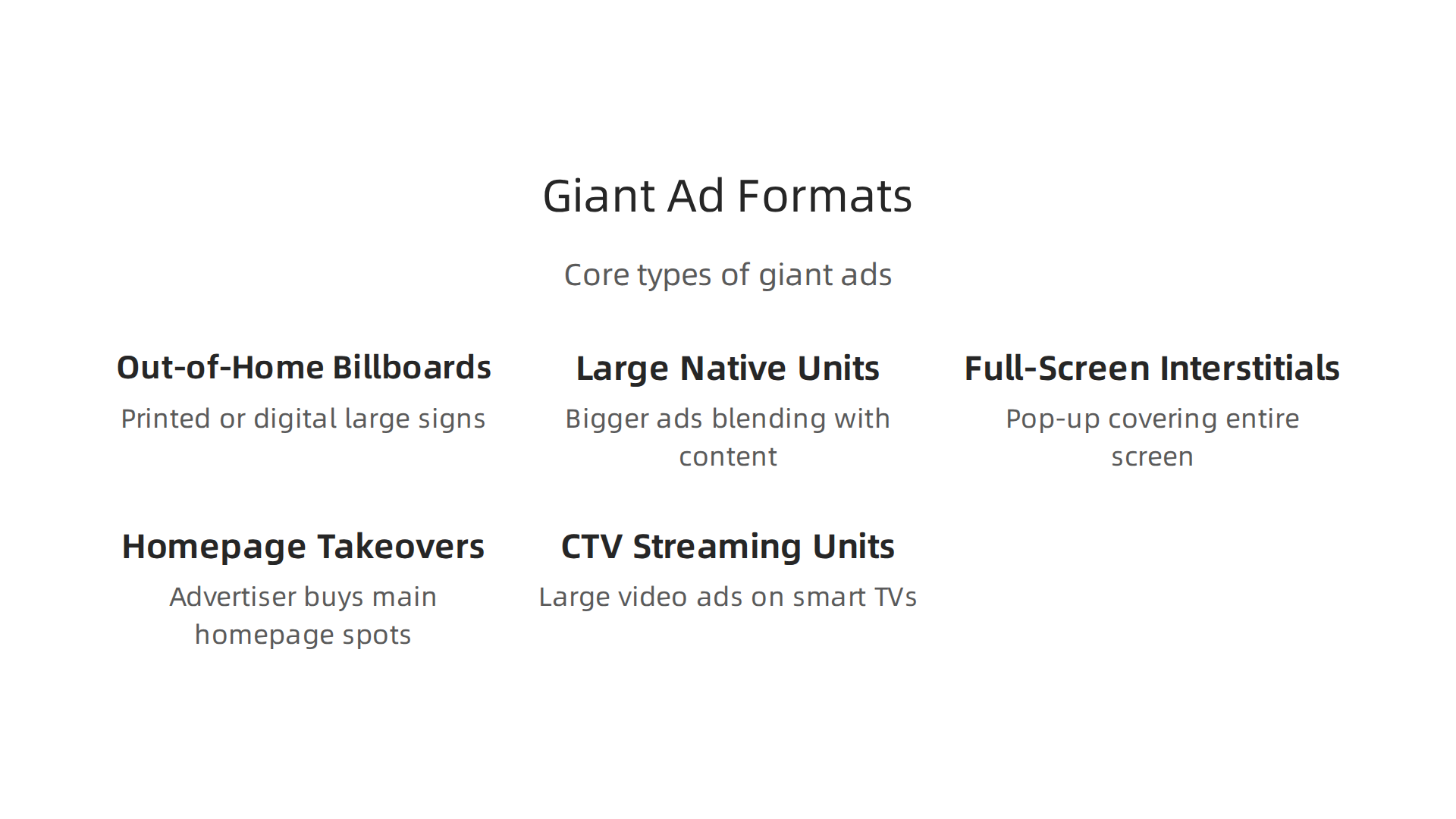 Visualizing the primary categories of giant ads in 2026, from classic billboards to full-screen digital experiences, each designed for maximum impact.