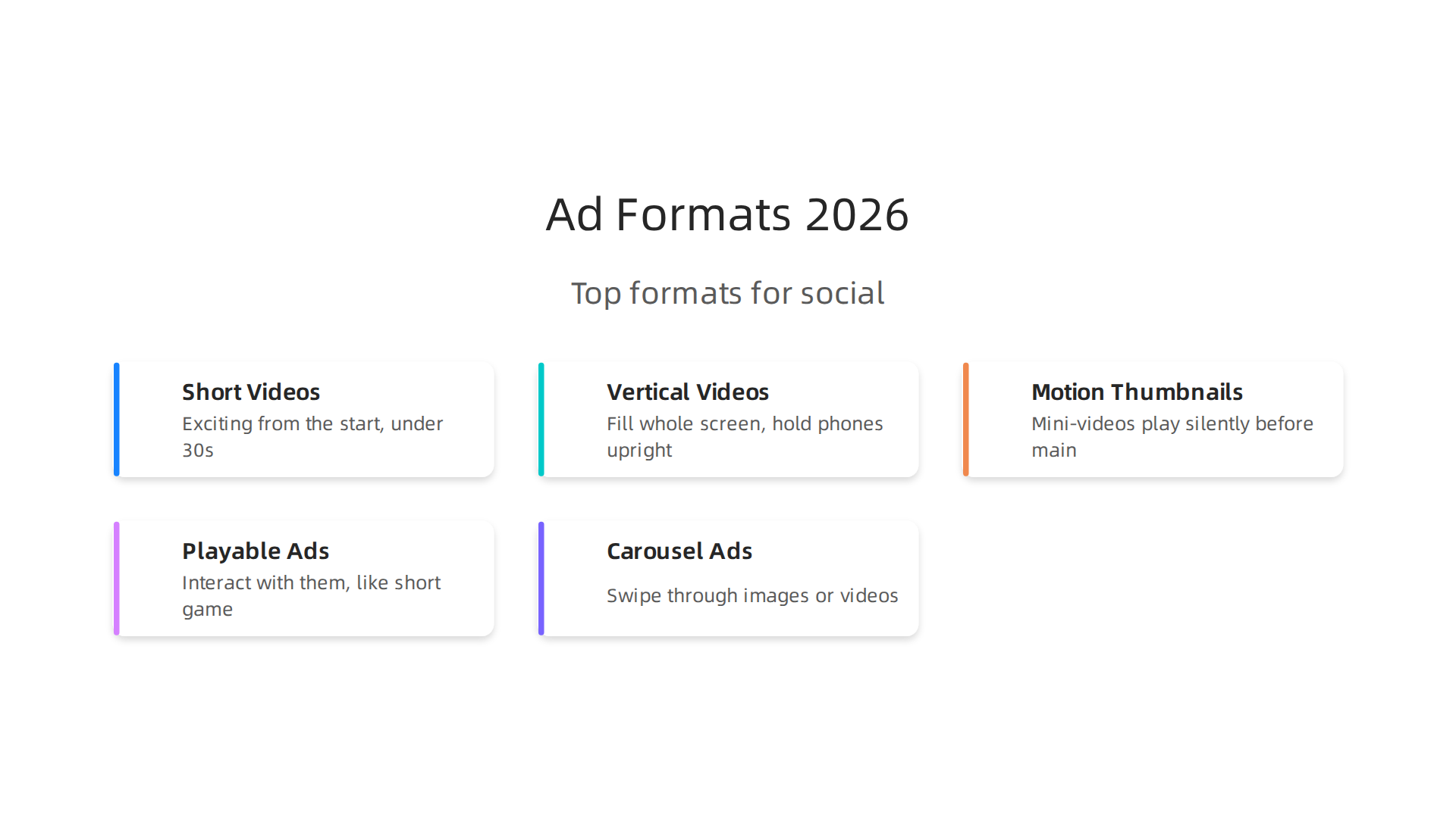 A team collaborating to brainstorm new creative a
![Understand the top-performing creative ad formats in 2026, optimized for different social media platforms.