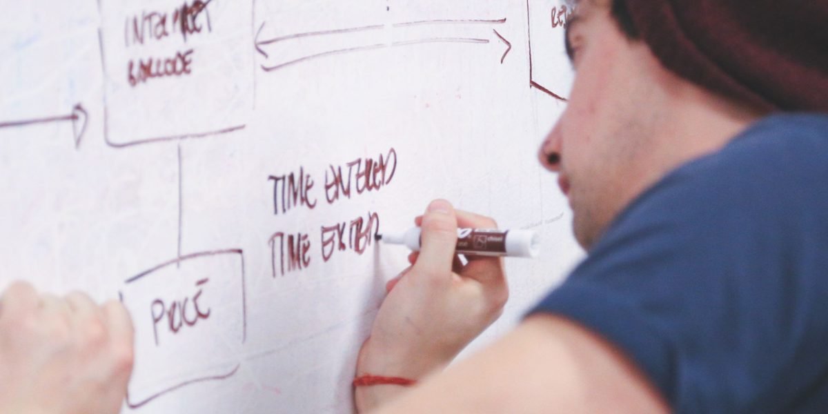 Careful planning and a clear vision are essential for laying the groundwork for a successful new business venture.